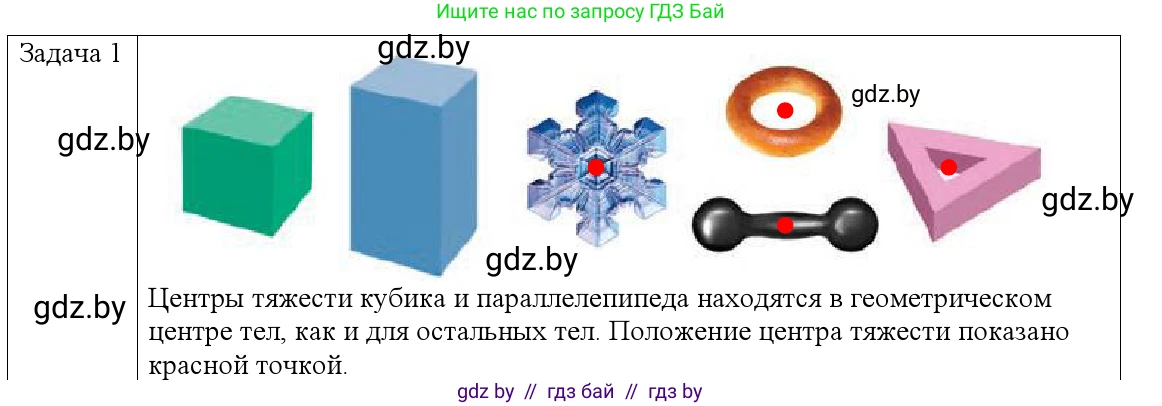 Физика, 9 класс Учебник, авторы: Исаченкова Лариса Артёмовна, Сокольский Анатолий Алексеевич, Захаревич Екатерина Васильевна, издательство Народная асвета, Минск, 2019, страница 145, номер 1, Решение 1