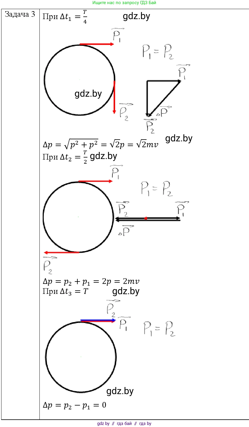 Физика, 9 класс Учебник, авторы: Исаченкова Лариса Артёмовна, Сокольский Анатолий Алексеевич, Захаревич Екатерина Васильевна, издательство Народная асвета, Минск, 2019, страница 153, номер 3, Решение 1