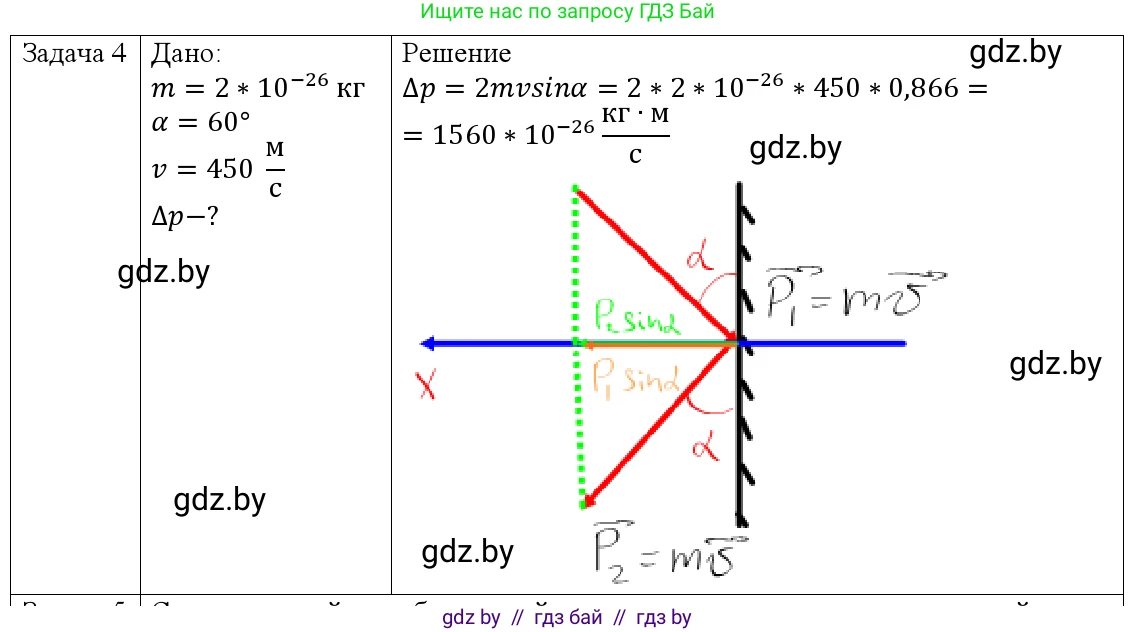 Физика, 9 класс Учебник, авторы: Исаченкова Лариса Артёмовна, Сокольский Анатолий Алексеевич, Захаревич Екатерина Васильевна, издательство Народная асвета, Минск, 2019, страница 153, номер 4, Решение 1