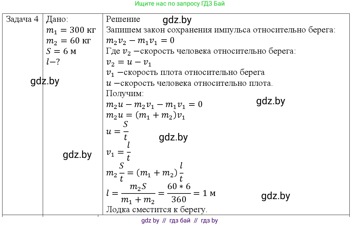 Физика, 9 класс Учебник, авторы: Исаченкова Лариса Артёмовна, Сокольский Анатолий Алексеевич, Захаревич Екатерина Васильевна, издательство Народная асвета, Минск, 2019, страница 159, номер 4, Решение 1