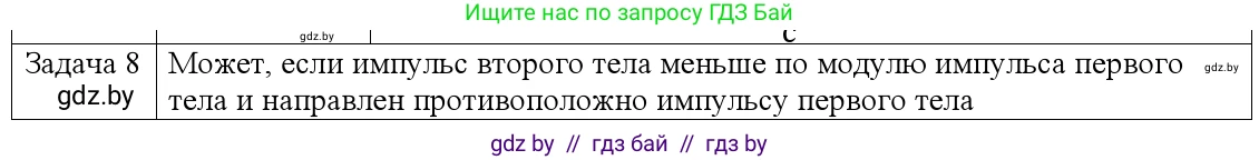 Физика, 9 класс Учебник, авторы: Исаченкова Лариса Артёмовна, Сокольский Анатолий Алексеевич, Захаревич Екатерина Васильевна, издательство Народная асвета, Минск, 2019, страница 159, номер 8, Решение 1