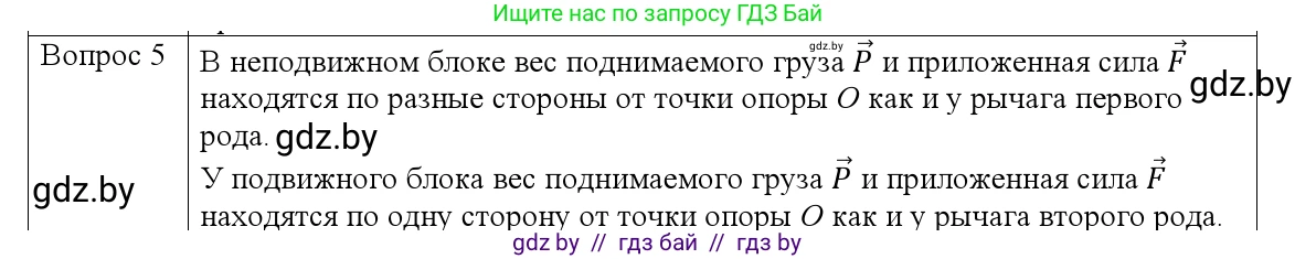 Физика, 9 класс Учебник, авторы: Исаченкова Лариса Артёмовна, Сокольский Анатолий Алексеевич, Захаревич Екатерина Васильевна, издательство Народная асвета, Минск, 2019, страница 125, номер 5, Решение 1