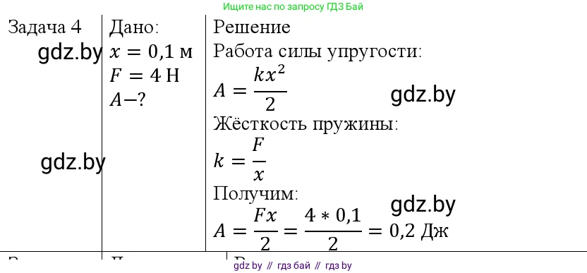 Физика, 9 класс Учебник, авторы: Исаченкова Лариса Артёмовна, Сокольский Анатолий Алексеевич, Захаревич Екатерина Васильевна, издательство Народная асвета, Минск, 2019, страница 165, номер 4, Решение 1