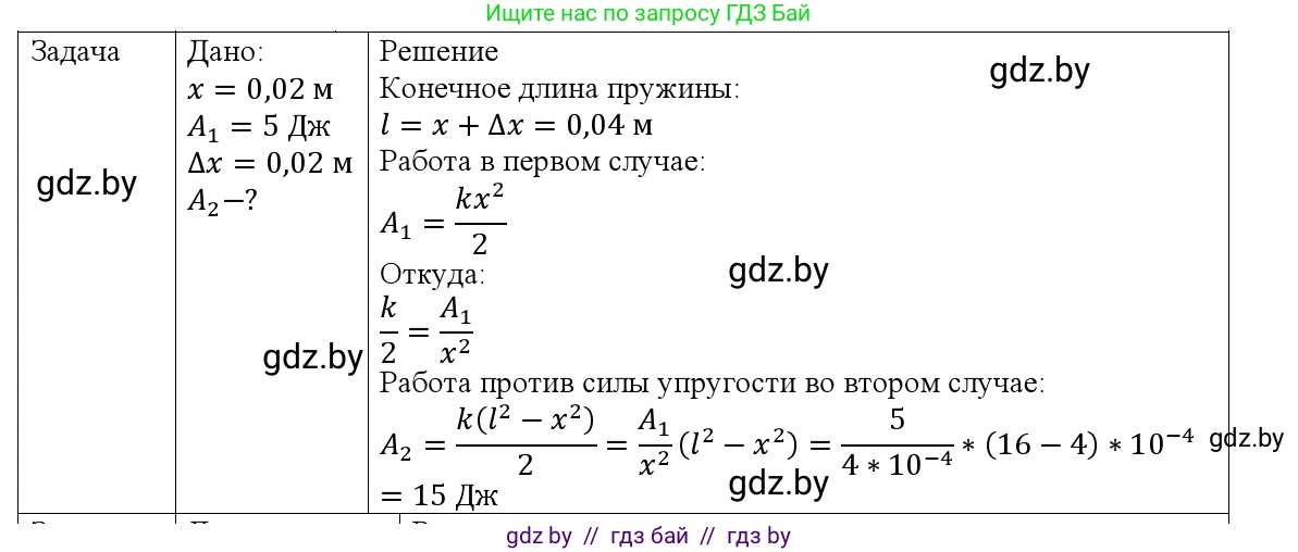 Физика, 9 класс Учебник, авторы: Исаченкова Лариса Артёмовна, Сокольский Анатолий Алексеевич, Захаревич Екатерина Васильевна, издательство Народная асвета, Минск, 2019, страница 165, номер 5, Решение 1