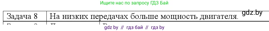 Физика, 9 класс Учебник, авторы: Исаченкова Лариса Артёмовна, Сокольский Анатолий Алексеевич, Захаревич Екатерина Васильевна, издательство Народная асвета, Минск, 2019, страница 165, номер 8, Решение 1