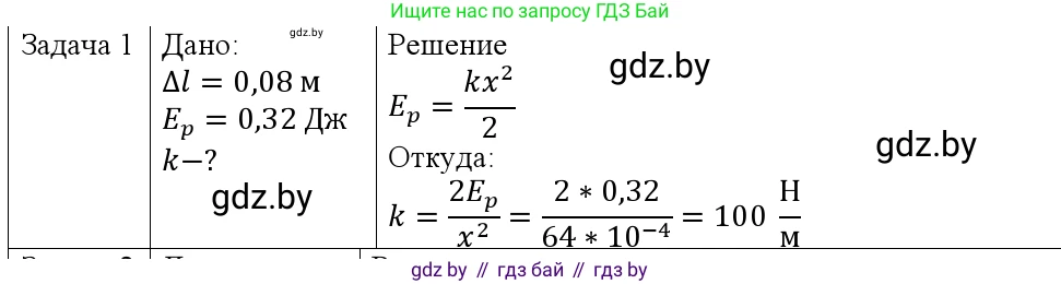 Физика, 9 класс Учебник, авторы: Исаченкова Лариса Артёмовна, Сокольский Анатолий Алексеевич, Захаревич Екатерина Васильевна, издательство Народная асвета, Минск, 2019, страница 169, номер 1, Решение 1