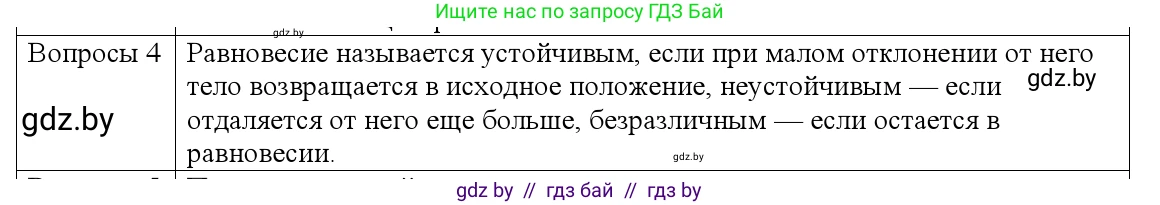 Физика, 9 класс Учебник, авторы: Исаченкова Лариса Артёмовна, Сокольский Анатолий Алексеевич, Захаревич Екатерина Васильевна, издательство Народная асвета, Минск, 2019, страница 137, номер 4, Решение 1