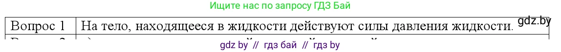 Физика, 9 класс Учебник, авторы: Исаченкова Лариса Артёмовна, Сокольский Анатолий Алексеевич, Захаревич Екатерина Васильевна, издательство Народная асвета, Минск, 2019, страница 141, номер 1, Решение 1