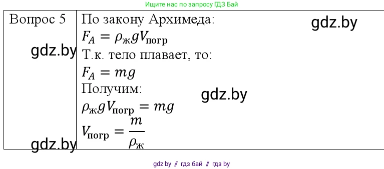 Физика, 9 класс Учебник, авторы: Исаченкова Лариса Артёмовна, Сокольский Анатолий Алексеевич, Захаревич Екатерина Васильевна, издательство Народная асвета, Минск, 2019, страница 141, номер 5, Решение 1