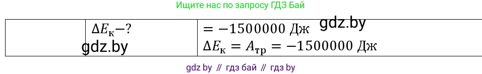 Физика, 9 класс Учебник, авторы: Исаченкова Лариса Артёмовна, Сокольский Анатолий Алексеевич, Захаревич Екатерина Васильевна, издательство Народная асвета, Минск, 2019, страница 178, номер 11, Решение 1 (продолжение 2)