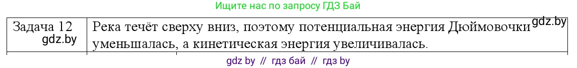 Физика, 9 класс Учебник, авторы: Исаченкова Лариса Артёмовна, Сокольский Анатолий Алексеевич, Захаревич Екатерина Васильевна, издательство Народная асвета, Минск, 2019, страница 178, номер 12, Решение 1