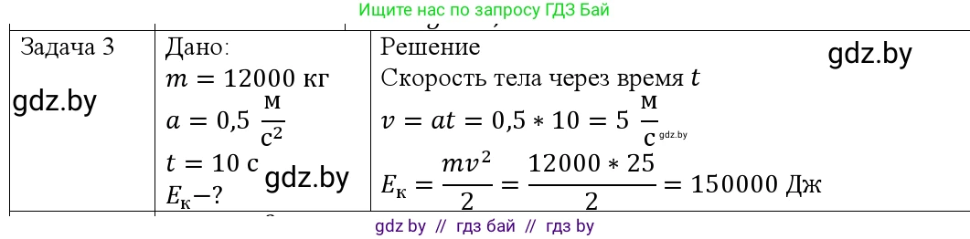 Физика, 9 класс Учебник, авторы: Исаченкова Лариса Артёмовна, Сокольский Анатолий Алексеевич, Захаревич Екатерина Васильевна, издательство Народная асвета, Минск, 2019, страница 176, номер 3, Решение 1