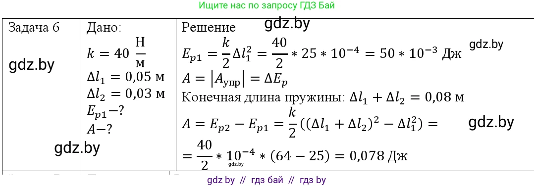 Физика, 9 класс Учебник, авторы: Исаченкова Лариса Артёмовна, Сокольский Анатолий Алексеевич, Захаревич Екатерина Васильевна, издательство Народная асвета, Минск, 2019, страница 177, номер 6, Решение 1