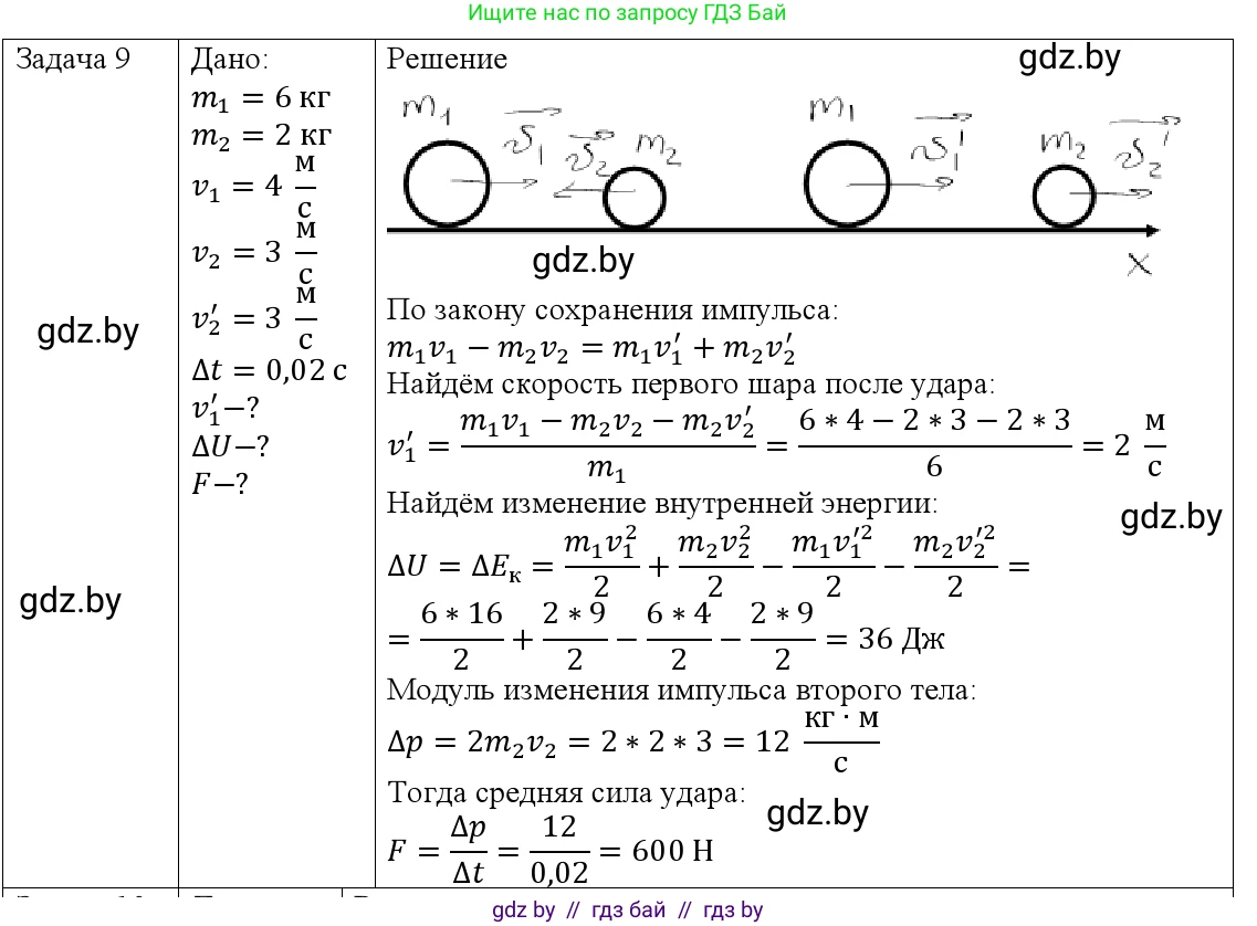 Физика, 9 класс Учебник, авторы: Исаченкова Лариса Артёмовна, Сокольский Анатолий Алексеевич, Захаревич Екатерина Васильевна, издательство Народная асвета, Минск, 2019, страница 177, номер 9, Решение 1