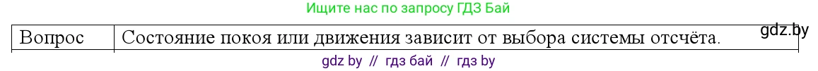 Физика, 9 класс Учебник, авторы: Исаченкова Лариса Артёмовна, Сокольский Анатолий Алексеевич, Захаревич Екатерина Васильевна, издательство Народная асвета, Минск, 2019, страница 11, номер 1, Решение 1