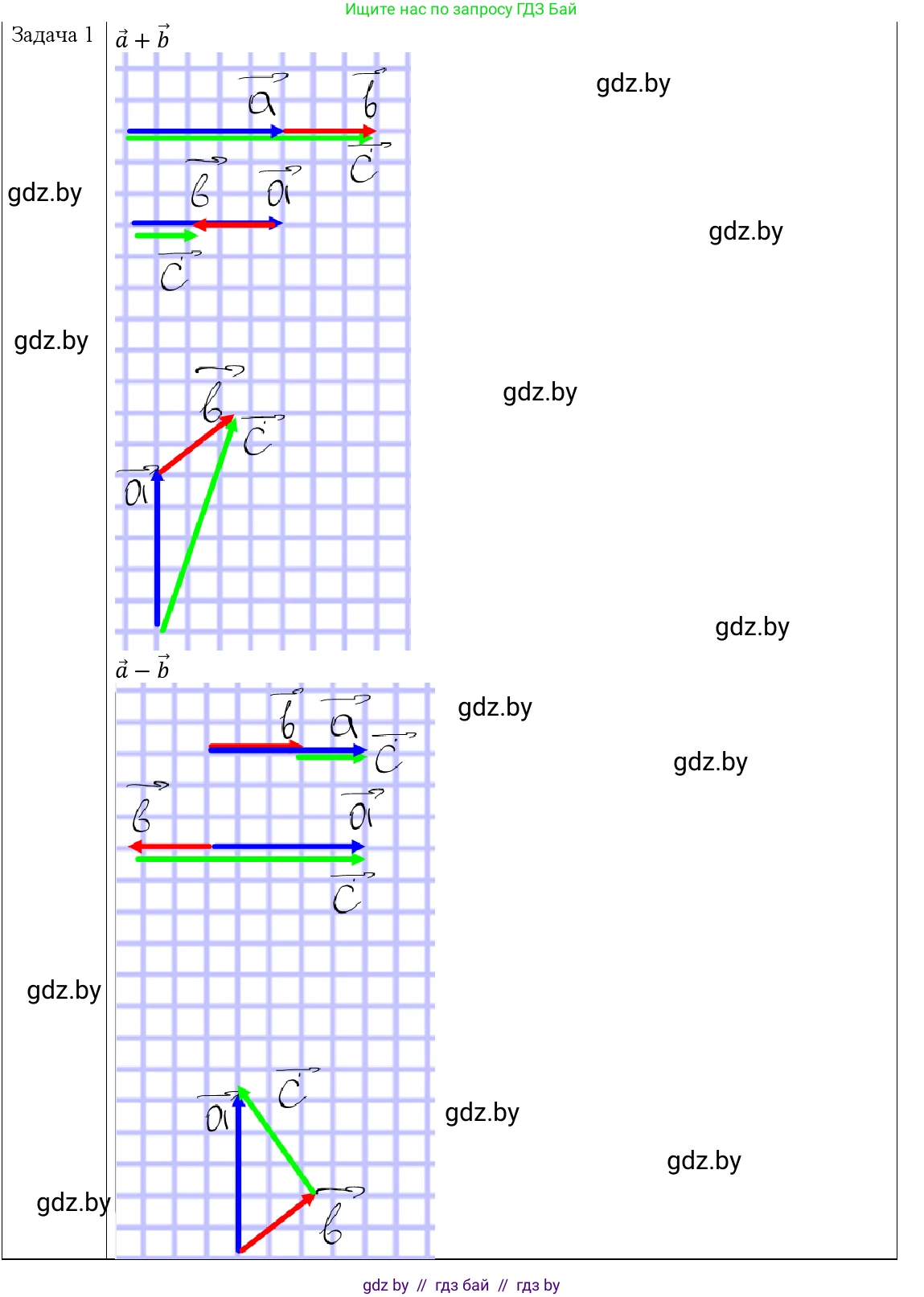 Физика, 9 класс Учебник, авторы: Исаченкова Лариса Артёмовна, Сокольский Анатолий Алексеевич, Захаревич Екатерина Васильевна, издательство Народная асвета, Минск, 2019, страница 19, номер 1, Решение 1