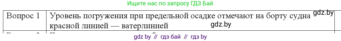 Физика, 9 класс Учебник, авторы: Исаченкова Лариса Артёмовна, Сокольский Анатолий Алексеевич, Захаревич Екатерина Васильевна, издательство Народная асвета, Минск, 2019, страница 145, номер 1, Решение 1