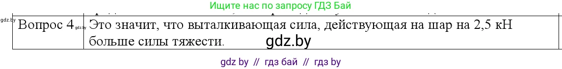 Физика, 9 класс Учебник, авторы: Исаченкова Лариса Артёмовна, Сокольский Анатолий Алексеевич, Захаревич Екатерина Васильевна, издательство Народная асвета, Минск, 2019, страница 145, номер 4, Решение 1