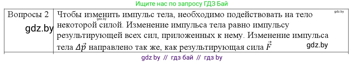 Физика, 9 класс Учебник, авторы: Исаченкова Лариса Артёмовна, Сокольский Анатолий Алексеевич, Захаревич Екатерина Васильевна, издательство Народная асвета, Минск, 2019, страница 152, номер 2, Решение 1