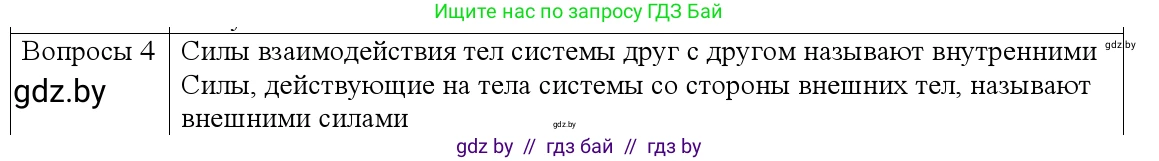 Физика, 9 класс Учебник, авторы: Исаченкова Лариса Артёмовна, Сокольский Анатолий Алексеевич, Захаревич Екатерина Васильевна, издательство Народная асвета, Минск, 2019, страница 152, номер 4, Решение 1