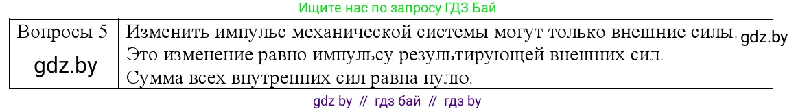 Физика, 9 класс Учебник, авторы: Исаченкова Лариса Артёмовна, Сокольский Анатолий Алексеевич, Захаревич Екатерина Васильевна, издательство Народная асвета, Минск, 2019, страница 152, номер 5, Решение 1