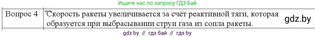 Физика, 9 класс Учебник, авторы: Исаченкова Лариса Артёмовна, Сокольский Анатолий Алексеевич, Захаревич Екатерина Васильевна, издательство Народная асвета, Минск, 2019, страница 157, номер 4, Решение 1