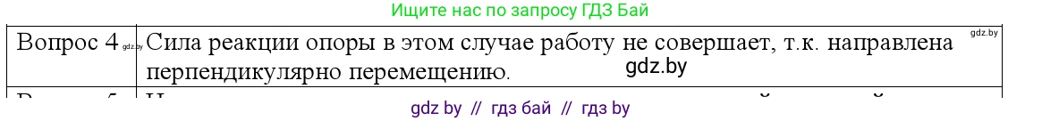 Физика, 9 класс Учебник, авторы: Исаченкова Лариса Артёмовна, Сокольский Анатолий Алексеевич, Захаревич Екатерина Васильевна, издательство Народная асвета, Минск, 2019, страница 163, номер 4, Решение 1