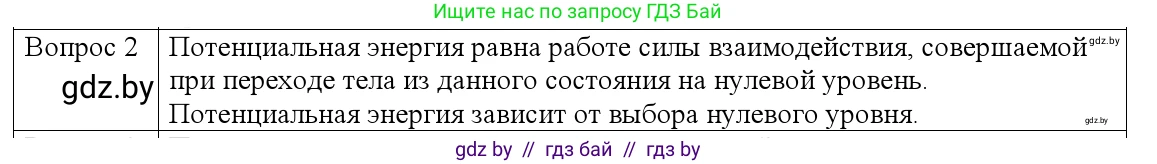 Физика, 9 класс Учебник, авторы: Исаченкова Лариса Артёмовна, Сокольский Анатолий Алексеевич, Захаревич Екатерина Васильевна, издательство Народная асвета, Минск, 2019, страница 168, номер 2, Решение 1