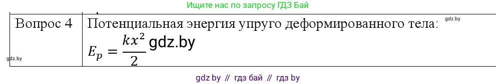Физика, 9 класс Учебник, авторы: Исаченкова Лариса Артёмовна, Сокольский Анатолий Алексеевич, Захаревич Екатерина Васильевна, издательство Народная асвета, Минск, 2019, страница 168, номер 4, Решение 1