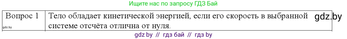 Физика, 9 класс Учебник, авторы: Исаченкова Лариса Артёмовна, Сокольский Анатолий Алексеевич, Захаревич Екатерина Васильевна, издательство Народная асвета, Минск, 2019, страница 172, номер 1, Решение 1