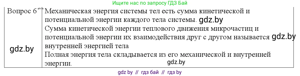 Физика, 9 класс Учебник, авторы: Исаченкова Лариса Артёмовна, Сокольский Анатолий Алексеевич, Захаревич Екатерина Васильевна, издательство Народная асвета, Минск, 2019, страница 172, номер 6, Решение 1