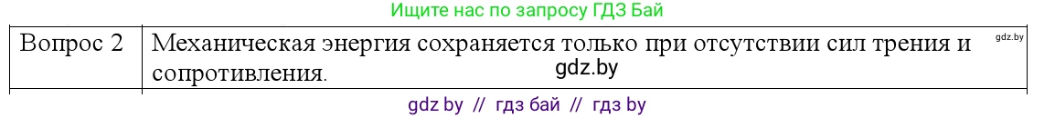 Физика, 9 класс Учебник, авторы: Исаченкова Лариса Артёмовна, Сокольский Анатолий Алексеевич, Захаревич Екатерина Васильевна, издательство Народная асвета, Минск, 2019, страница 175, номер 2, Решение 1