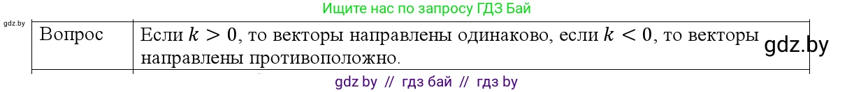 Физика, 9 класс Учебник, авторы: Исаченкова Лариса Артёмовна, Сокольский Анатолий Алексеевич, Захаревич Екатерина Васильевна, издательство Народная асвета, Минск, 2019, страница 15, номер 2, Решение 1