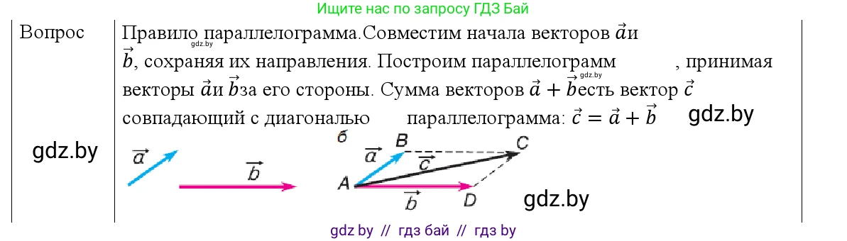 Физика, 9 класс Учебник, авторы: Исаченкова Лариса Артёмовна, Сокольский Анатолий Алексеевич, Захаревич Екатерина Васильевна, издательство Народная асвета, Минск, 2019, страница 15, номер 5, Решение 1