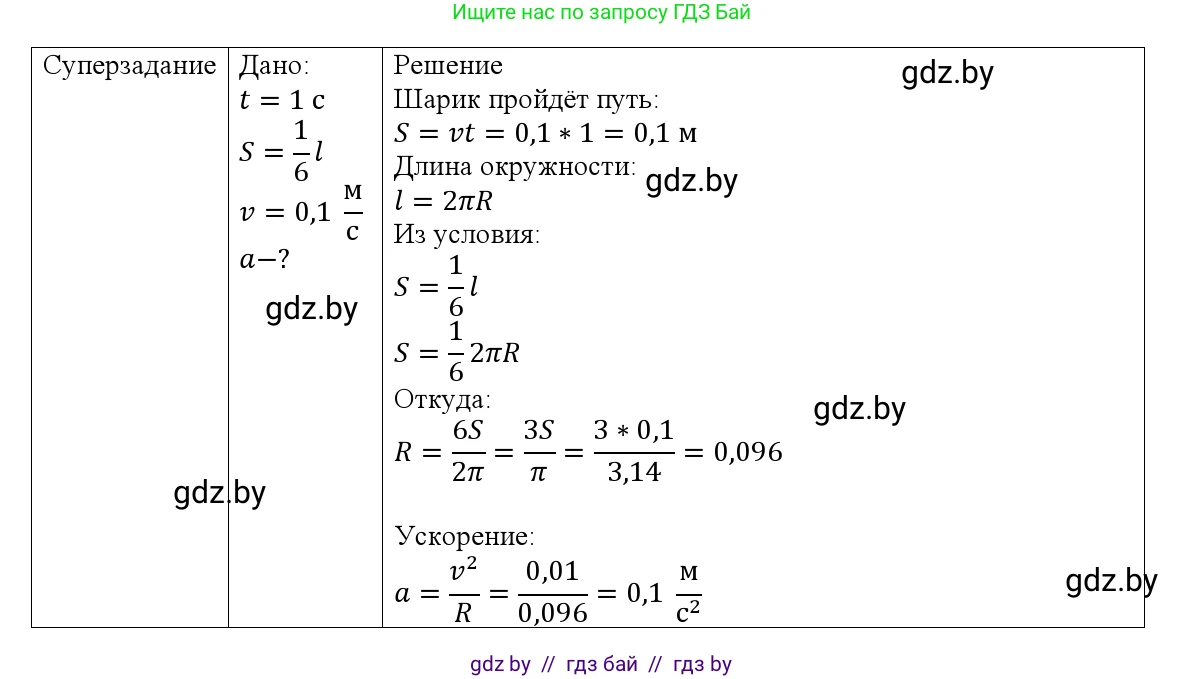 Физика, 9 класс Учебник, авторы: Исаченкова Лариса Артёмовна, Сокольский Анатолий Алексеевич, Захаревич Екатерина Васильевна, издательство Народная асвета, Минск, 2019, страница 184, Решение 1 (продолжение 3)