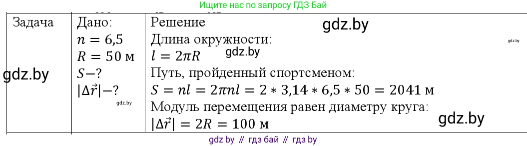 Физика, 9 класс Учебник, авторы: Исаченкова Лариса Артёмовна, Сокольский Анатолий Алексеевич, Захаревич Екатерина Васильевна, издательство Народная асвета, Минск, 2019, страница 23, номер 3, Решение 1