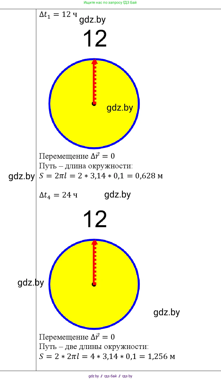 Физика, 9 класс Учебник, авторы: Исаченкова Лариса Артёмовна, Сокольский Анатолий Алексеевич, Захаревич Екатерина Васильевна, издательство Народная асвета, Минск, 2019, страница 23, номер 6, Решение 1 (продолжение 2)