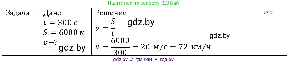 Физика, 9 класс Учебник, авторы: Исаченкова Лариса Артёмовна, Сокольский Анатолий Алексеевич, Захаревич Екатерина Васильевна, издательство Народная асвета, Минск, 2019, страница 27, номер 1, Решение 1