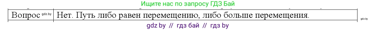Физика, 9 класс Учебник, авторы: Исаченкова Лариса Артёмовна, Сокольский Анатолий Алексеевич, Захаревич Екатерина Васильевна, издательство Народная асвета, Минск, 2019, страница 22, номер 3, Решение 1