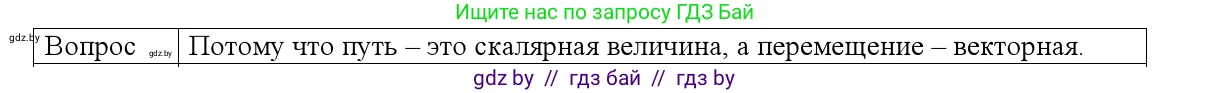 Физика, 9 класс Учебник, авторы: Исаченкова Лариса Артёмовна, Сокольский Анатолий Алексеевич, Захаревич Екатерина Васильевна, издательство Народная асвета, Минск, 2019, страница 22, номер 4, Решение 1