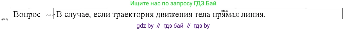 Физика, 9 класс Учебник, авторы: Исаченкова Лариса Артёмовна, Сокольский Анатолий Алексеевич, Захаревич Екатерина Васильевна, издательство Народная асвета, Минск, 2019, страница 22, номер 5, Решение 1