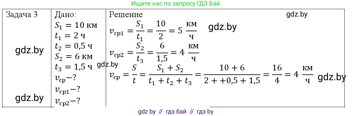 Физика, 9 класс Учебник, авторы: Исаченкова Лариса Артёмовна, Сокольский Анатолий Алексеевич, Захаревич Екатерина Васильевна, издательство Народная асвета, Минск, 2019, страница 36, номер 3, Решение 1