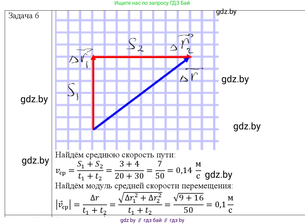 Физика, 9 класс Учебник, авторы: Исаченкова Лариса Артёмовна, Сокольский Анатолий Алексеевич, Захаревич Екатерина Васильевна, издательство Народная асвета, Минск, 2019, страница 37, номер 6, Решение 1