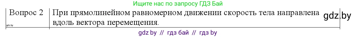 Физика, 9 класс Учебник, авторы: Исаченкова Лариса Артёмовна, Сокольский Анатолий Алексеевич, Захаревич Екатерина Васильевна, издательство Народная асвета, Минск, 2019, страница 26, номер 2, Решение 1