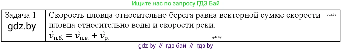 Физика, 9 класс Учебник, авторы: Исаченкова Лариса Артёмовна, Сокольский Анатолий Алексеевич, Захаревич Екатерина Васильевна, издательство Народная асвета, Минск, 2019, страница 40, номер 1, Решение 1