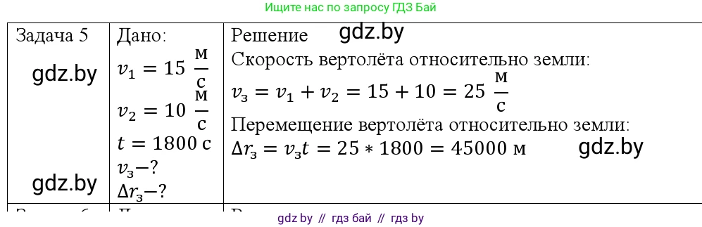 Физика, 9 класс Учебник, авторы: Исаченкова Лариса Артёмовна, Сокольский Анатолий Алексеевич, Захаревич Екатерина Васильевна, издательство Народная асвета, Минск, 2019, страница 40, номер 5, Решение 1
