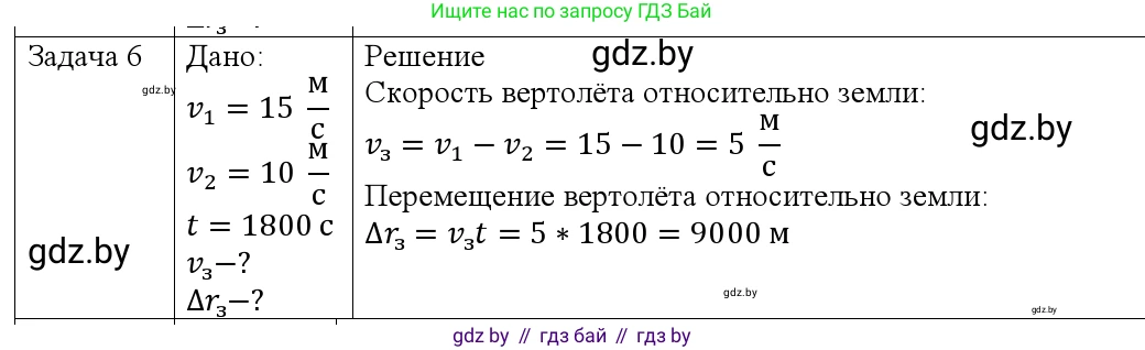 Физика, 9 класс Учебник, авторы: Исаченкова Лариса Артёмовна, Сокольский Анатолий Алексеевич, Захаревич Екатерина Васильевна, издательство Народная асвета, Минск, 2019, страница 41, номер 6, Решение 1