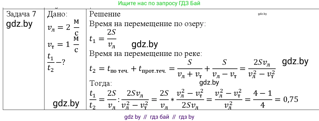 Физика, 9 класс Учебник, авторы: Исаченкова Лариса Артёмовна, Сокольский Анатолий Алексеевич, Захаревич Екатерина Васильевна, издательство Народная асвета, Минск, 2019, страница 41, номер 7, Решение 1