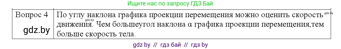 Физика, 9 класс Учебник, авторы: Исаченкова Лариса Артёмовна, Сокольский Анатолий Алексеевич, Захаревич Екатерина Васильевна, издательство Народная асвета, Минск, 2019, страница 30, номер 4, Решение 1