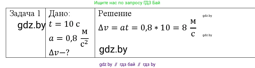 Физика, 9 класс Учебник, авторы: Исаченкова Лариса Артёмовна, Сокольский Анатолий Алексеевич, Захаревич Екатерина Васильевна, издательство Народная асвета, Минск, 2019, страница 47, номер 1, Решение 1